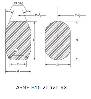 Чертеж прокладки ASME B16.20 тип RX