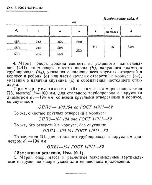 Опора подвижная бескорпусная ОПБ1-88,5 ГОСТ 14911 82 (ОСТ 36-94-83) ст.20 Чертеж-3