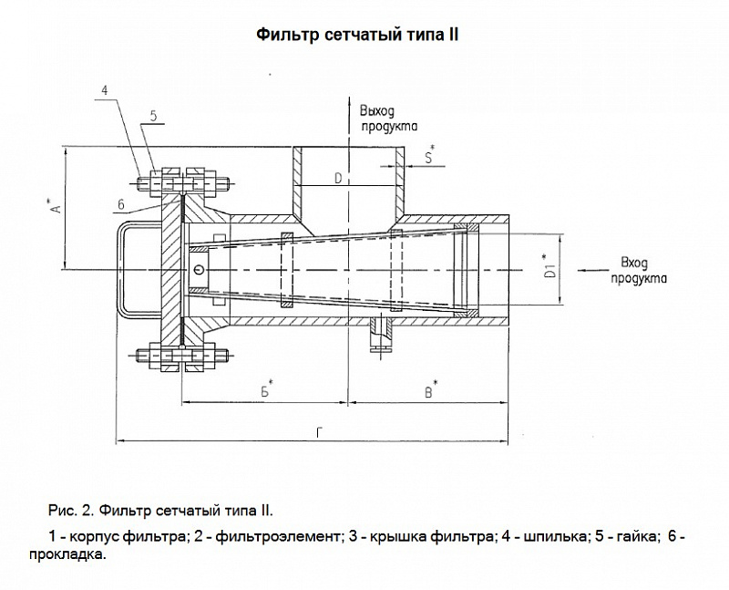 Фильтр сетчатый ФС-II-150-40 Т-ММ-11-2003 ст.20 Чертеж-1