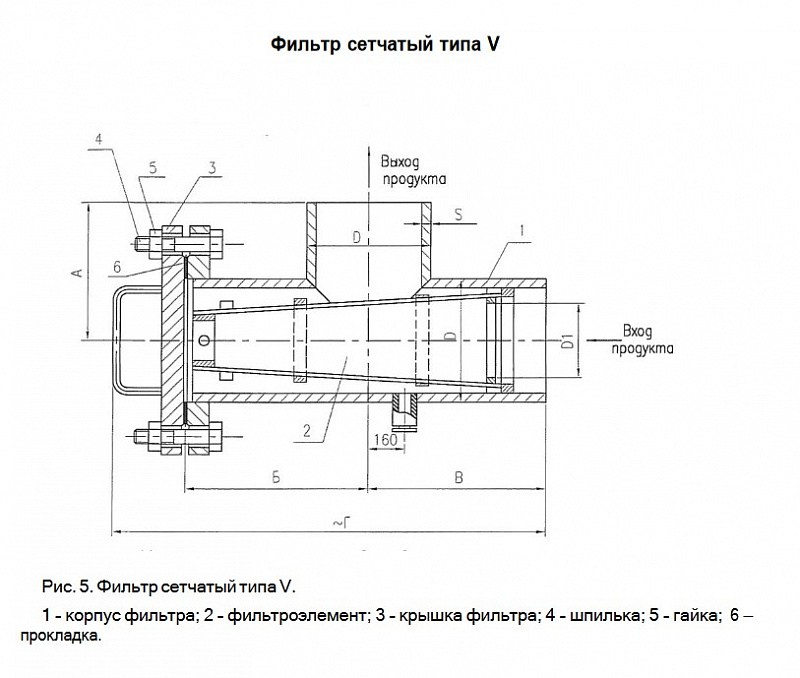 Фильтр сетчатый ФС-V-150-10 Т-ММ-11-2003 ст.10Х17Н13М2Т Чертеж-1